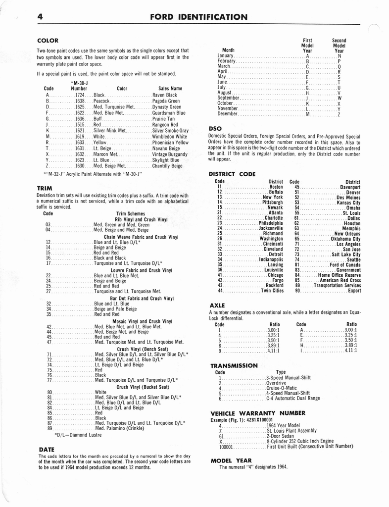 n_1964 Ford Mercury Shop Manual 004.jpg